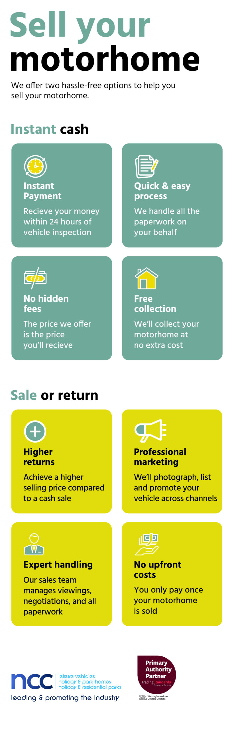 Sell Your Motorhome